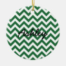 Search for zigzag ornaments Trendy
