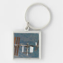 Search for fifteen keychains Photography