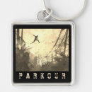 Search for athletic style keychains Cool