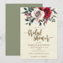 Recherche de baie de houx invitations Floral