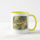 Search for wildflowers painting mugs Nature