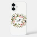 Search for twig iphone cases Watercolor