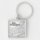 Search for fran keychains San francisco