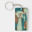 Search for up rectangular keychains Modern
