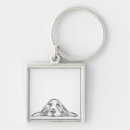 Search for white dog keychains Simple