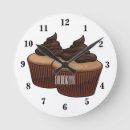 Recherche de muffin horloges Nourriture