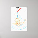 Recherche de graphiques croissance Amusant