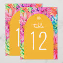 Search for garden table invitations Elegant