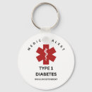 Search for diabetes alert keychains T1d