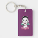 Search for the 1960s keychains Cute