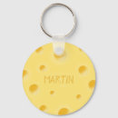 Search for cute cooking keychains Chef