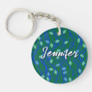 Search for natural element keychains Green