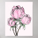 Recherche de originaux posters Illustration