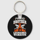 Search for bro keychains Awareness