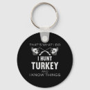 Search for flying mallard keychains Black and white