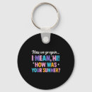 Search for teachers pet keychains Aesthetic