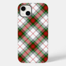 Search for red and white plaid iphone cases Scottish