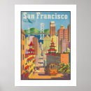 Recherche de frisco posters Vintage