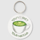 Search for green tea keychains Japanese