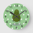 Recherche de salade horloges Humour
