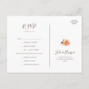 Search for selected countries Bride