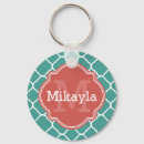 Search for turquoise pattern keychains Girly