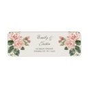 Search for botanical garden return address labels Watercolor flowers