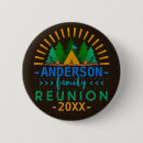 Recherche de annuel badges Pour eux