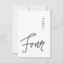 Search for four table cards Script
