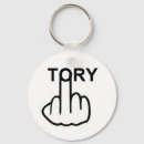Search for tory keychains Tories