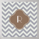 Search for grey chevron posters Zigzag