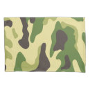 Search for military camo pillowcases Camouflage pattern