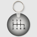 Search for shifting keychains Manual