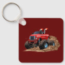 Search for offroad keychains 4x4