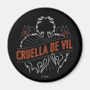 Recherche de dalmatien magnets Mal