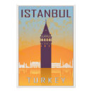 Search for turkey vintage travel posters Skyline
