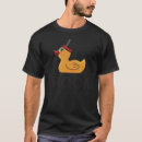 Recherche de rubberduck Mignon
