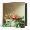 Search for cabbage binders C19th