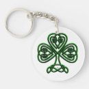Search for 3 leaf clover keychains Lucky