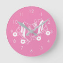 Recherche de patinage horloges Roller