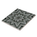 Recherche de rénovation carreaux Gris