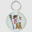 Search for frosting round keychains Cute