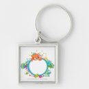 Search for digital image keychains Digitally