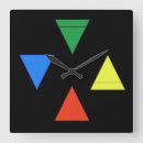 Search for fire clocks Elements