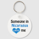 Search for nicaragua keychains Country