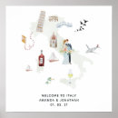 Search for travel wedding posters Destination