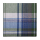 Recherche de plaid carreaux Tissu