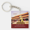 Search for pekes keychains China