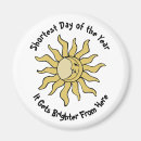 Search for solstice magnets Season