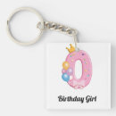 Search for cute keychains Birthday